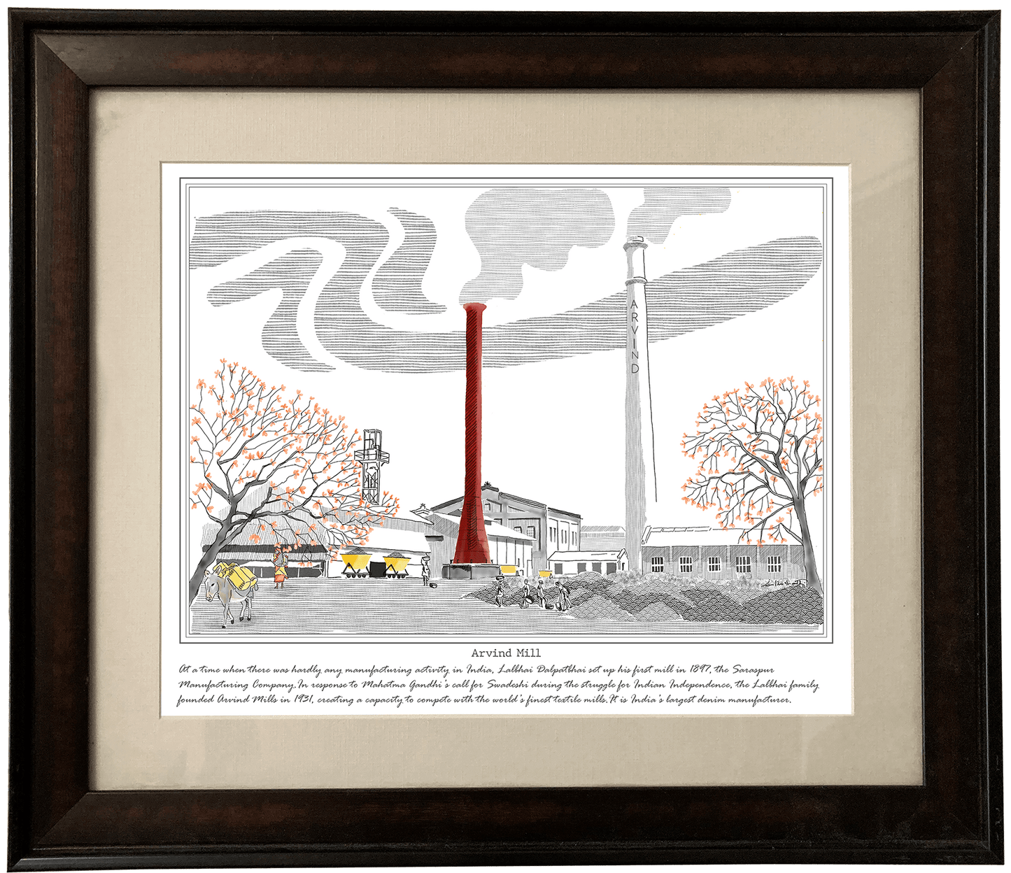 Painting of Arvind Mill, Ahmedabad